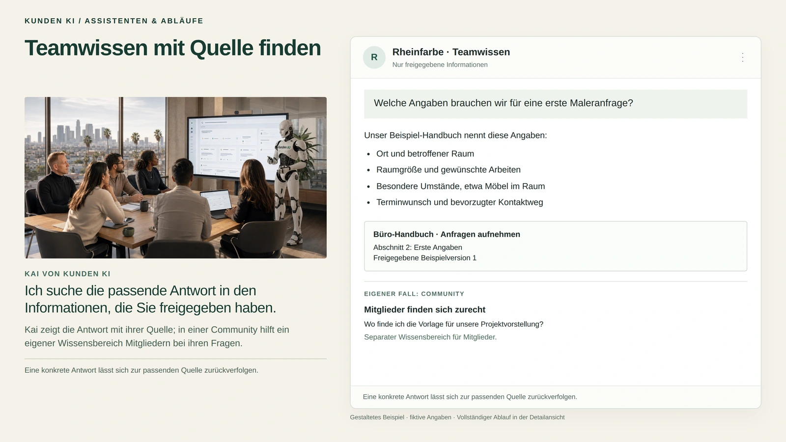 Gestaltetes Beispiel: ein Team am Besprechungstisch und ein humanoider Roboter vor einem großen Bildschirm, daneben eine Teamwissen-Antwort mit Quelle aus dem Büro-Handbuch