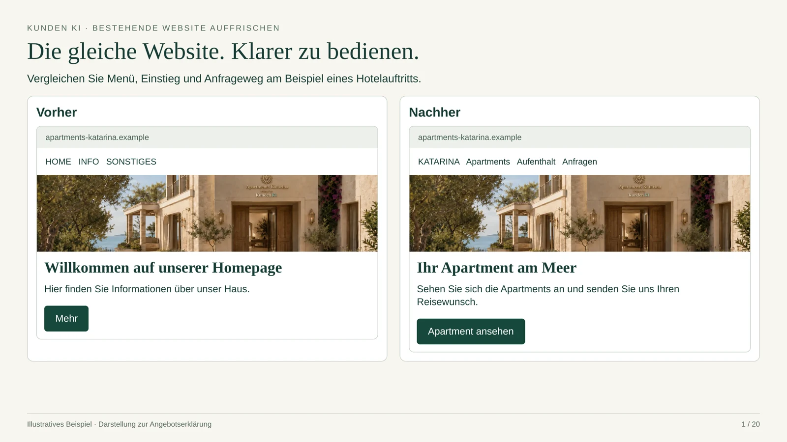 Bestehende Website auffrischen: Die gleiche Website. Klarer zu bedienen.