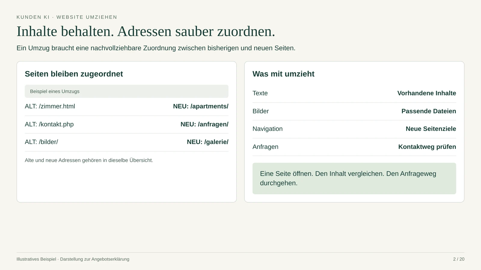 Website umziehen: Inhalte behalten. Adressen sauber zuordnen.