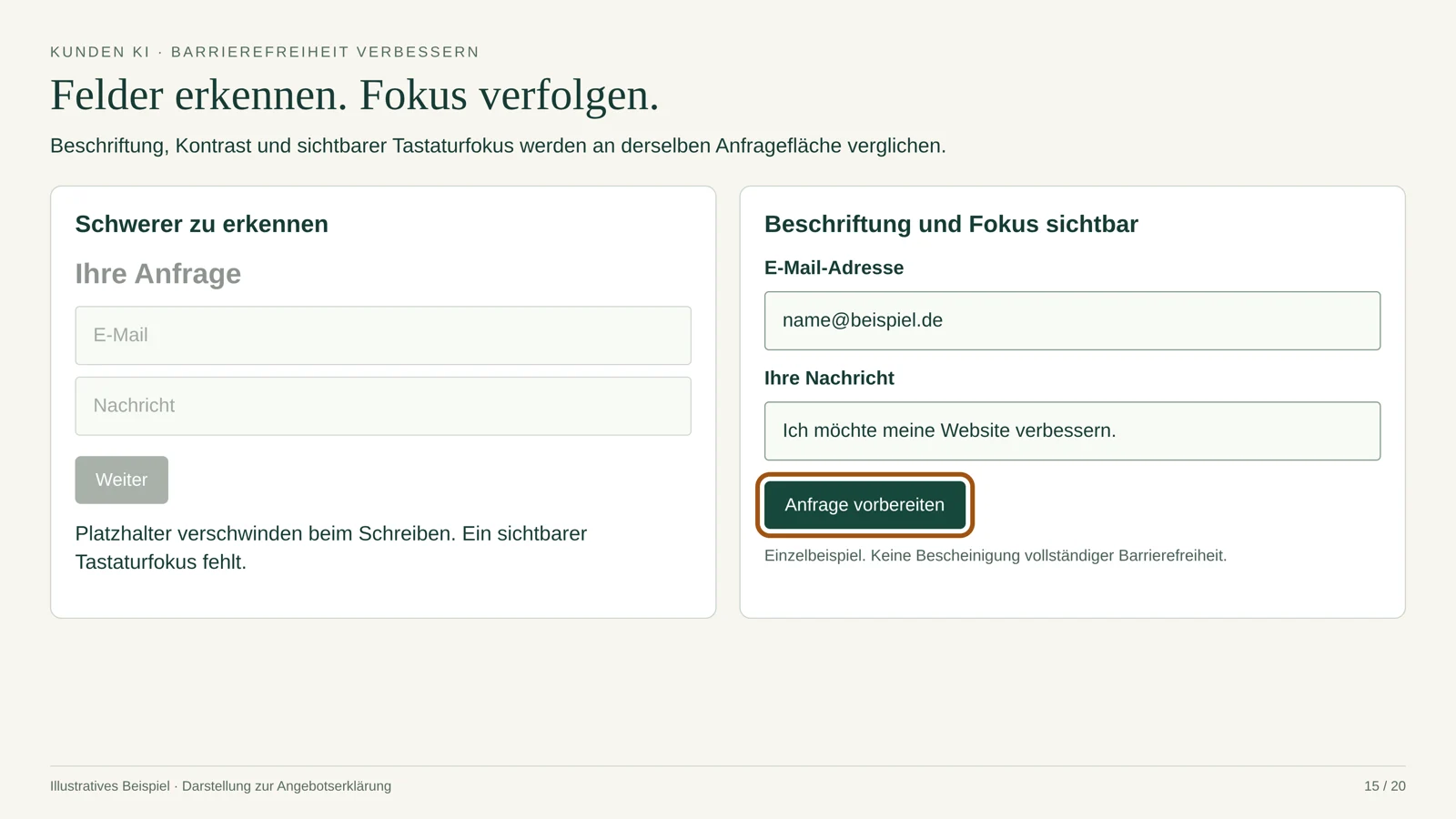 Barrierefreiheit verbessern: Felder erkennen. Fokus verfolgen.